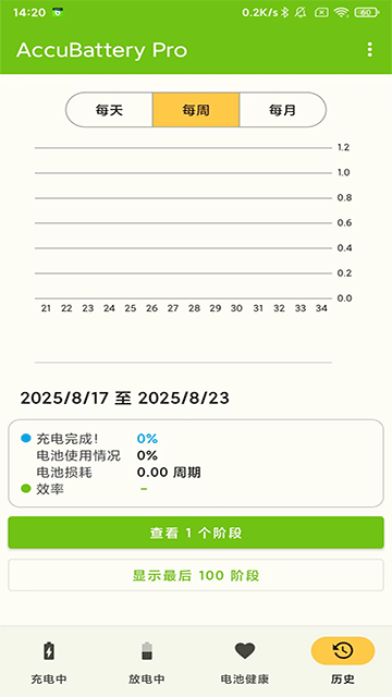 AccuBattery Pro中文版