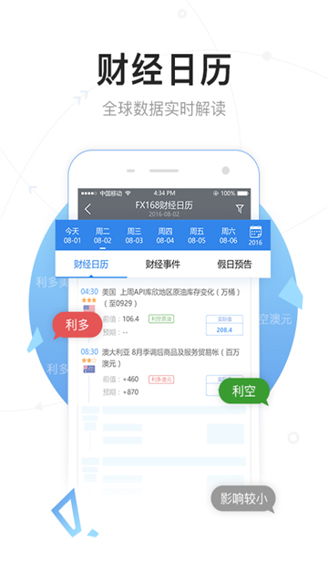 FX168财经App