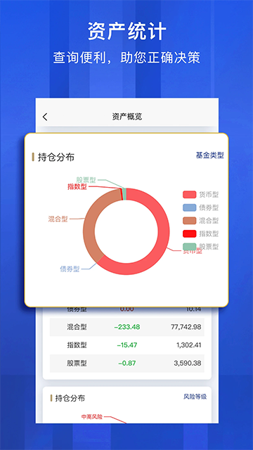 长城基金app