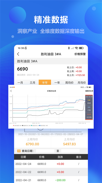 金联创