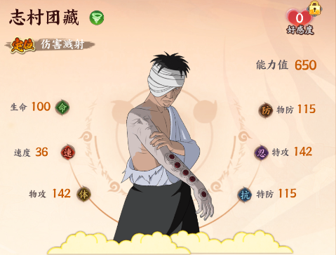 角色羁绊搭配截图6