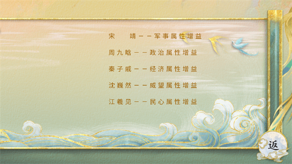 太后裙下臣清软金手指版