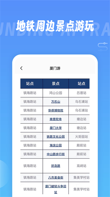 地铁查询宝