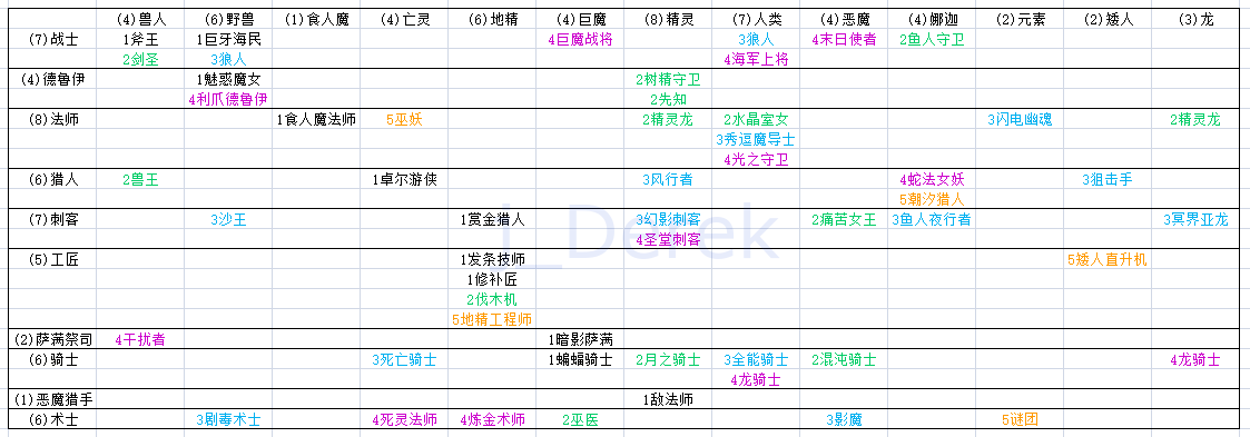 玄元剑仙最新版无限修为 v1.23