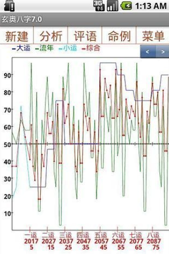 玄奥八字8.0安卓(八字算命免费测八字) 高级直装版