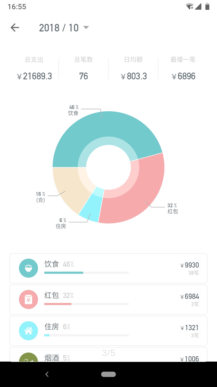 记账助手官方客户端 v3.1.0