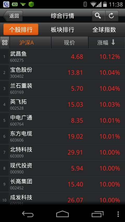 金太阳炒股软件官方客户端 v5.4.6