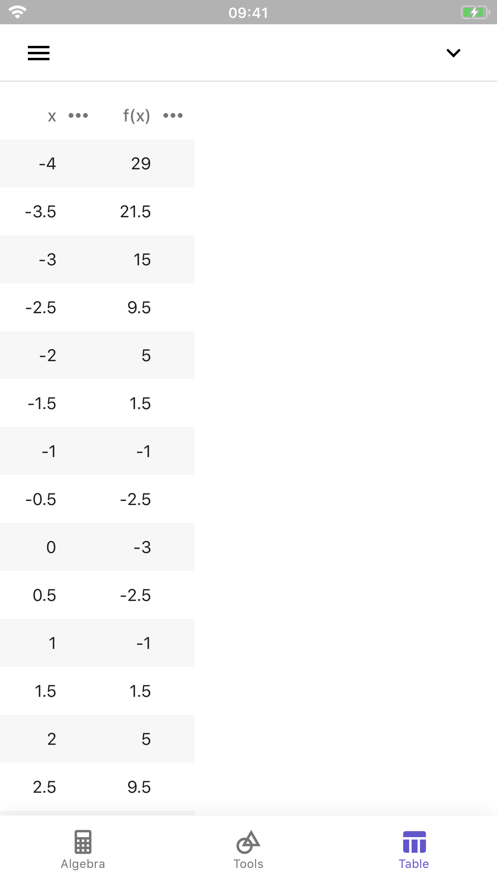 geogebra 图形计算器app求一元二次不等式安卓版下载