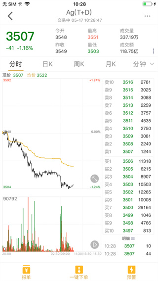 易金通