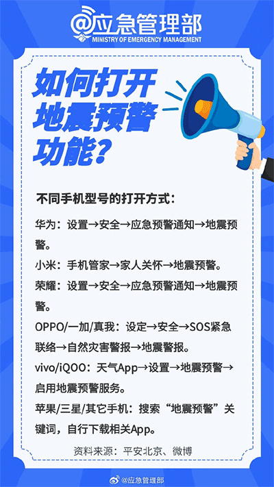 中国地震预警