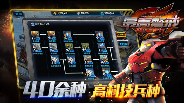 最高警戒小米版