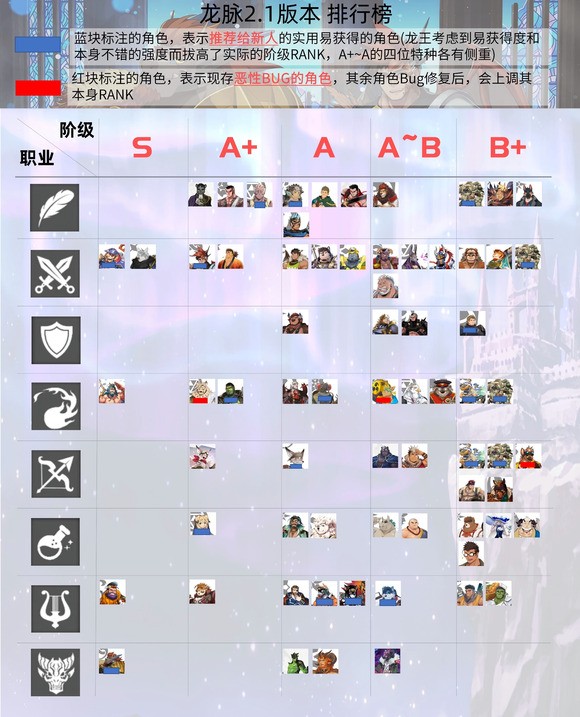 Habbitlauncher龙脉中文版