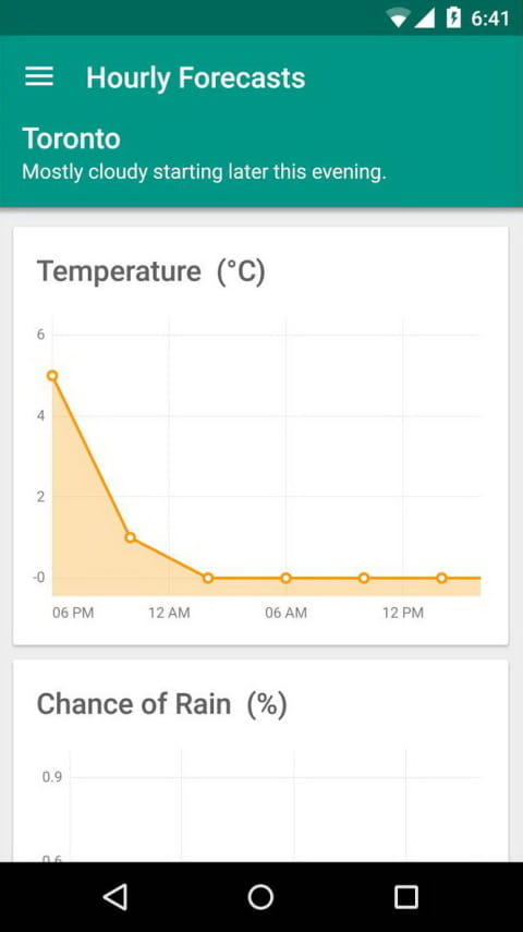 Simple Weather v1.1.33