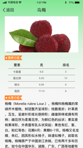 幸运果园水果百科大全安卓版下载