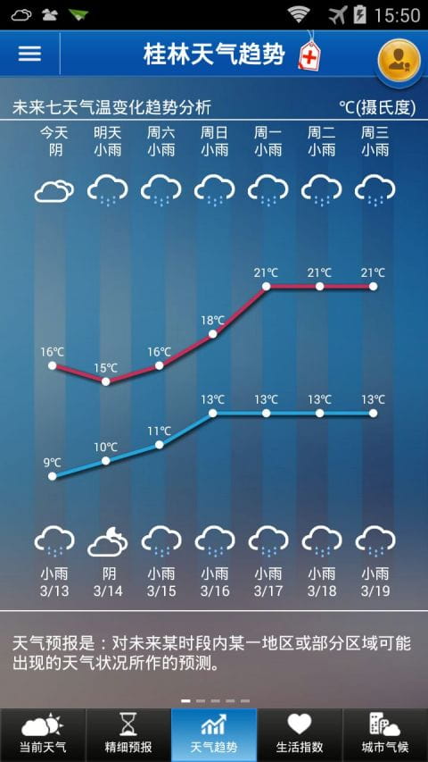 中国天气通 v3.1.4