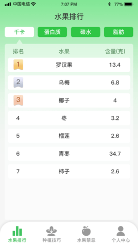 幸运果园水果百科大全安卓版下载