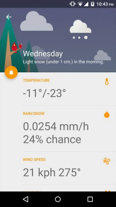 Simple Weather v1.1.33