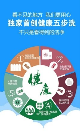 洗易客助手app安卓版 v1.0