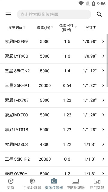 手机性能排行App