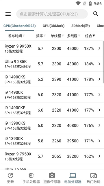 手机性能排行App