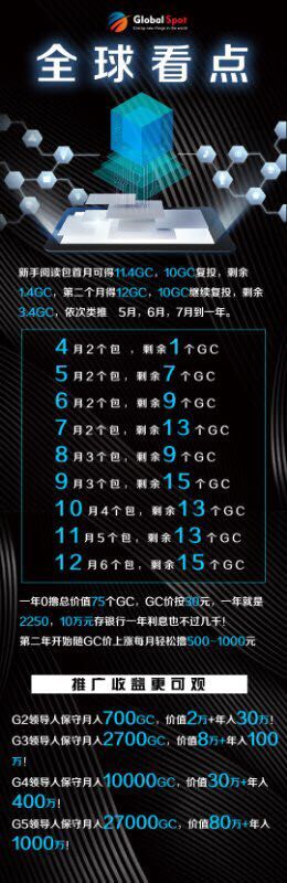 全球看点gsb官方APP下载 v1.0