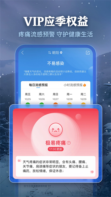 墨迹天气App