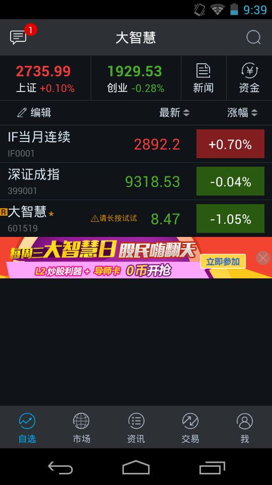 大智慧炒股软件手机官方免费版