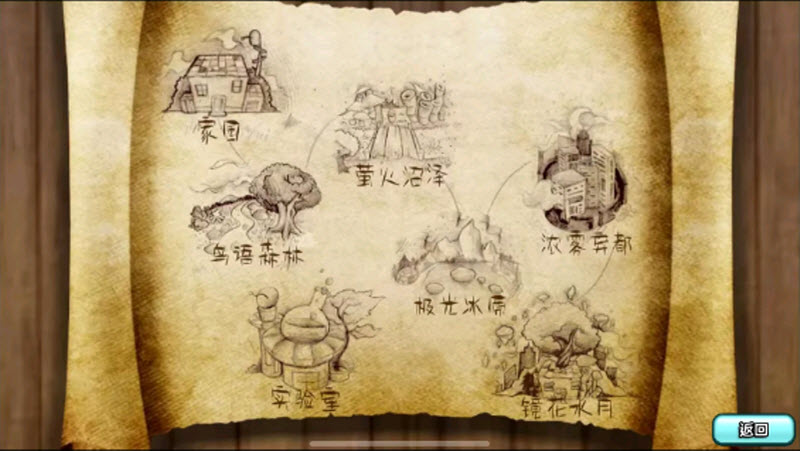 植物大战僵尸旅行版