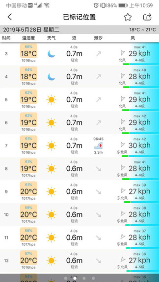 渔获潮汐天气预报APP最新版