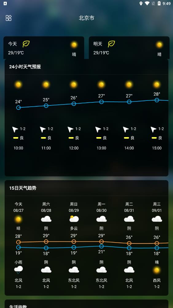 Sunny天气预报app安卓版 v1.0.0