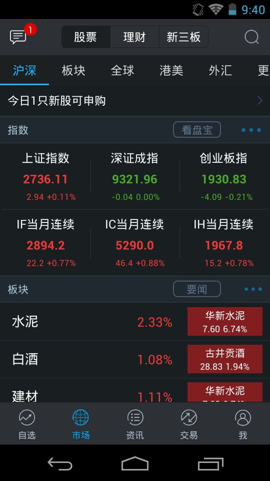 大智慧炒股软件手机官方免费版