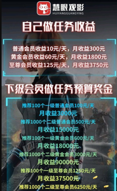 慧眼观影app下载安装官方版 v2.9