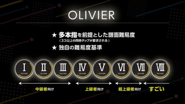 Worlddaistar梦之星云