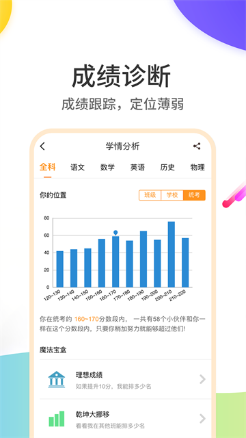 云成绩app