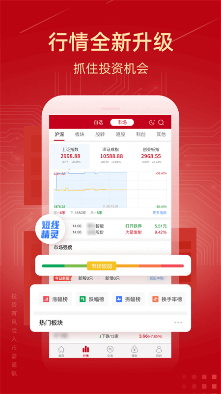 诚通证券app