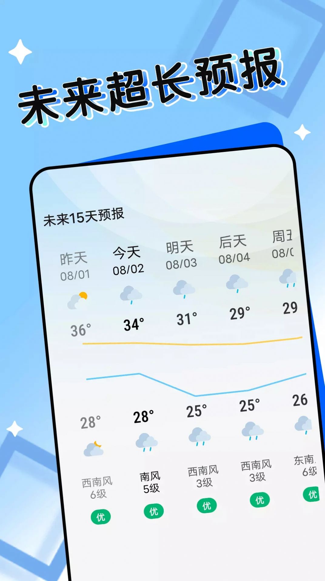 轻盈天气预报app最新版