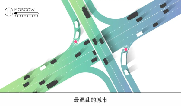交通堵塞城市冲锋官方版