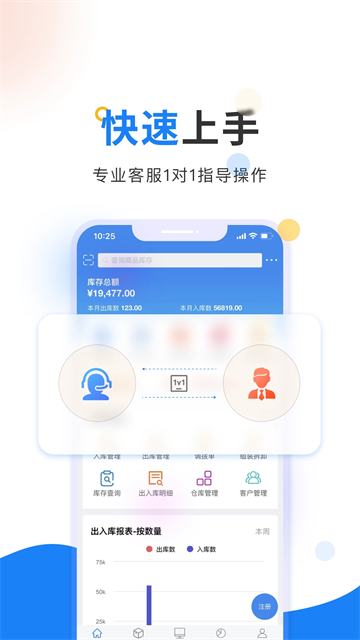 北斗ERP(轻鼎ERP)官方版