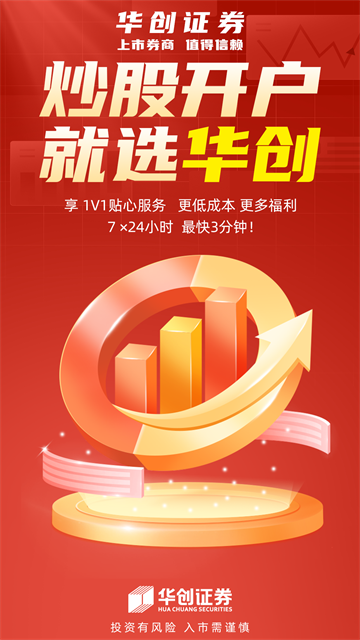 华创证券app