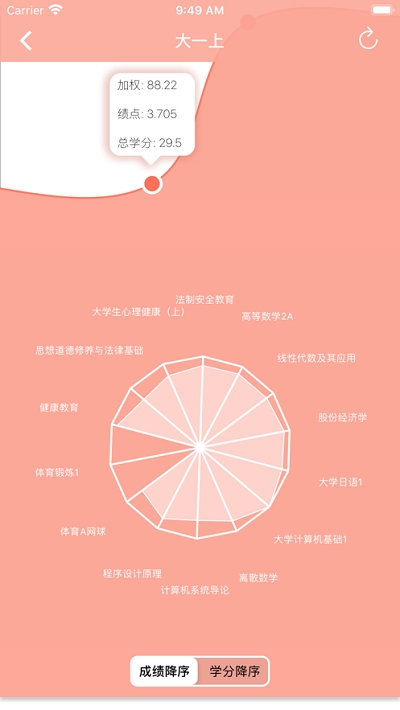 微北洋app下载安卓版 v3.8.2