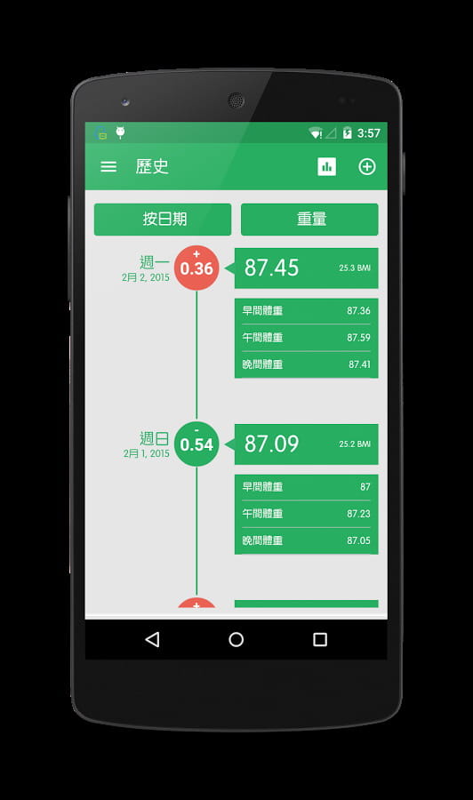 体重记录器 v4.0.1