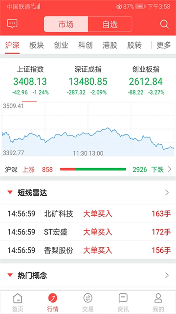 金元证券手机app