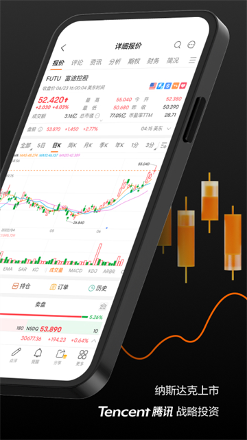 富途牛牛行情软件手机版