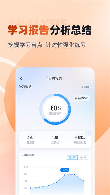 中级会计考试聚题库