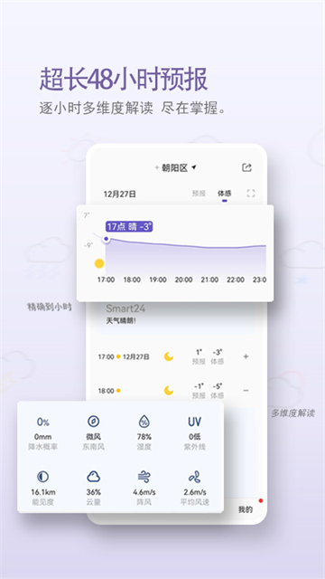 中国天气卫星云图