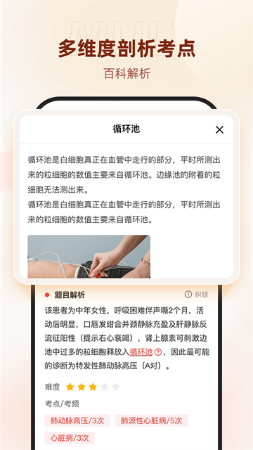昭昭医考app
