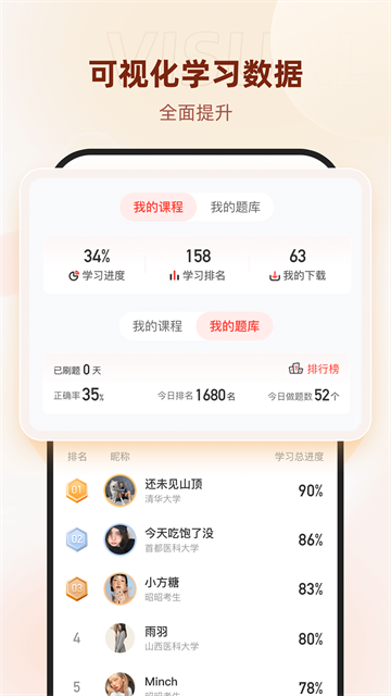 昭昭医考app