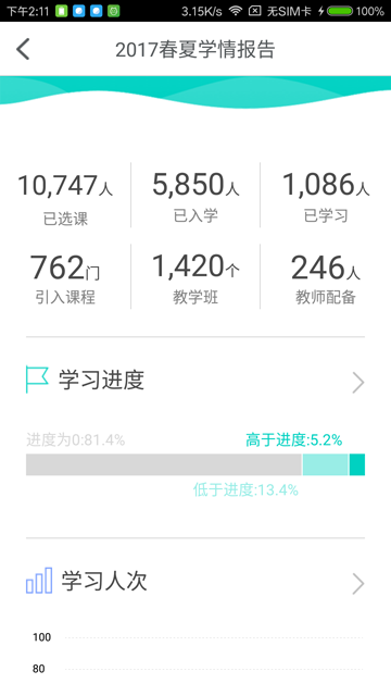 树下app