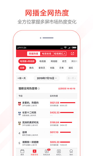 猫眼票房专业版