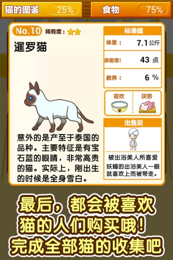 猫咖啡店汉化版安卓